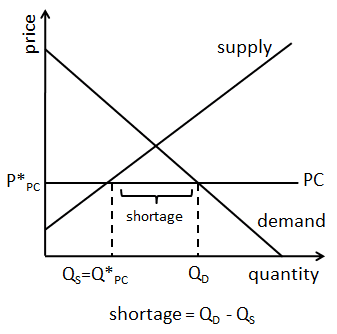 मूल्य-छत-4.png