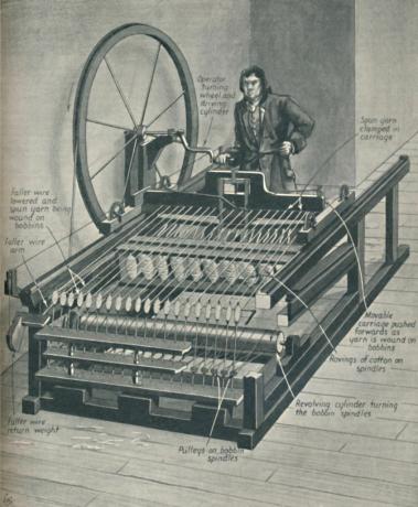 चित्रण कपास की कताई के लिए मशीन दिखा रहा है, 1764 में जेम्स हरग्रेव द्वारा आविष्कार किया गया था
