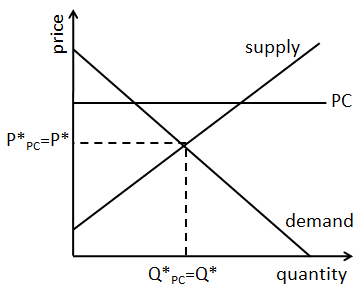 मूल्य-छत-2.png