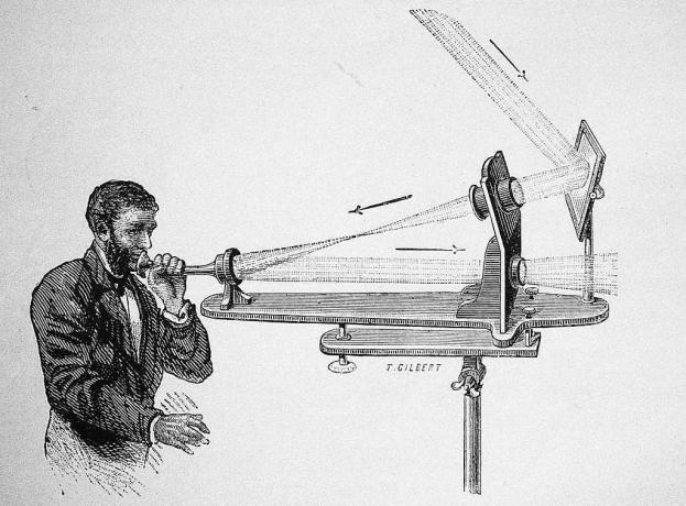 अलेक्जेंडर ग्राहम बेल द्वारा फोटोफोन, 1882